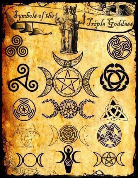 Exploring the Archetypal Energies of Wiccan Goddess Appellations